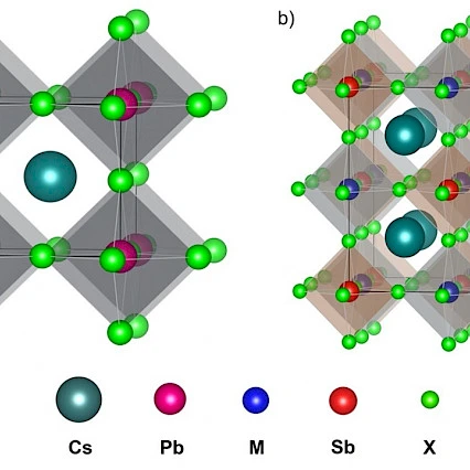 Theoretical insights into monovalent-metal-cation transmutation effects on lead-free halide double perovskites for optoelectronic applications (DOI: 10.1103/PhysRevMaterials.7.075401)